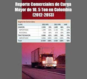 BALANCE 2013 PARA LOS SEGMENTOS DE BUSES Y CAMIONES EN COLOMBIA